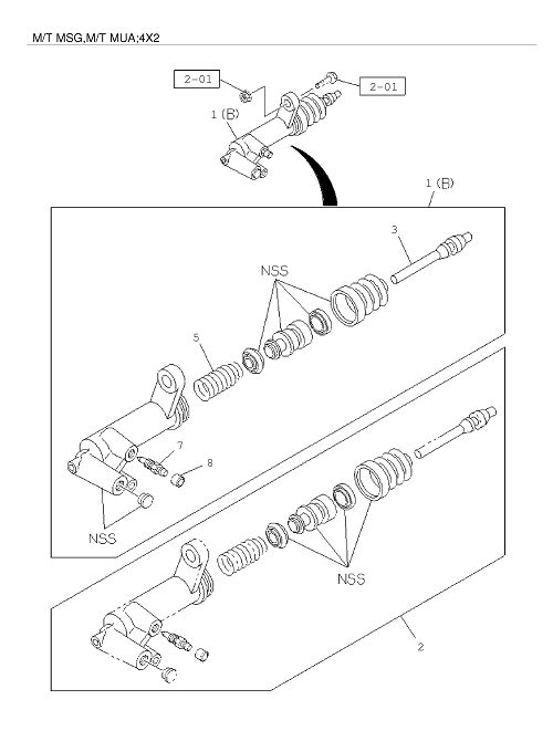 Partial Engine